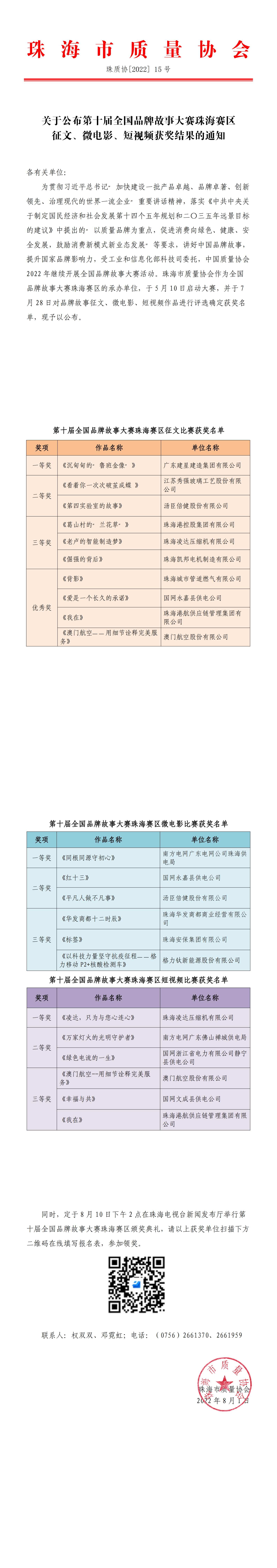 15号文-关于公布第十届全国品牌故事大赛珠海赛区征文、微电影、短视频获奖结果的通知_00.png