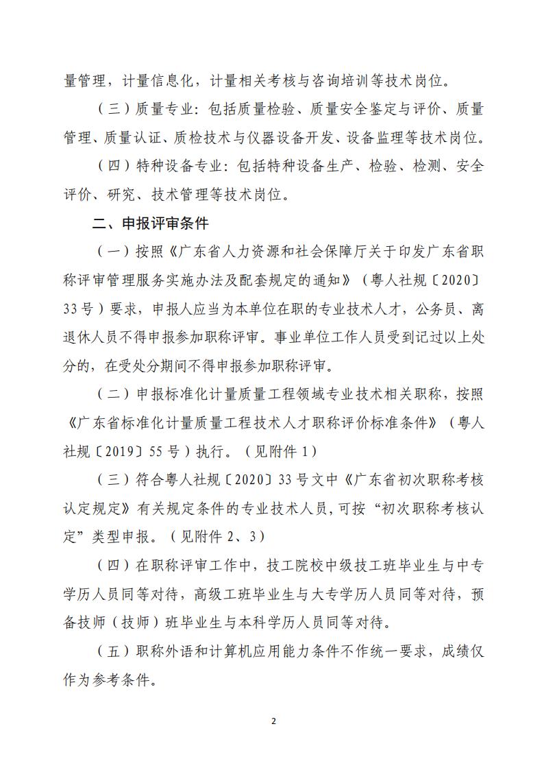 1.关于开展2024年珠海市工程系列标准化计量质量专业职称评审工作的通知_01.jpg